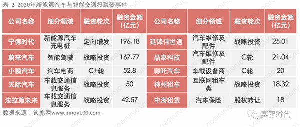 海數聚云