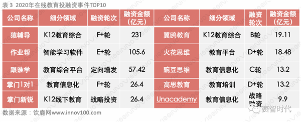 海數聚云