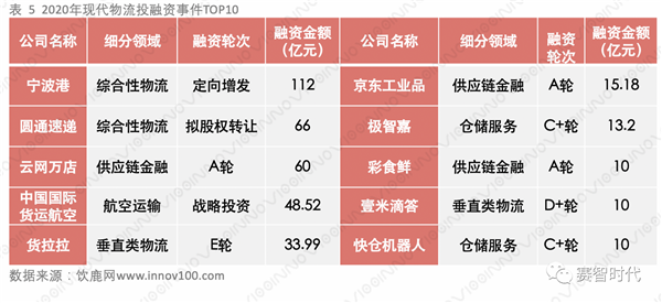 海數聚云