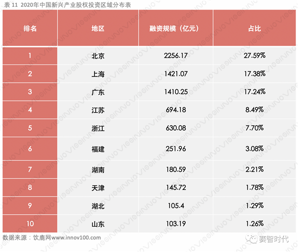 海數聚云