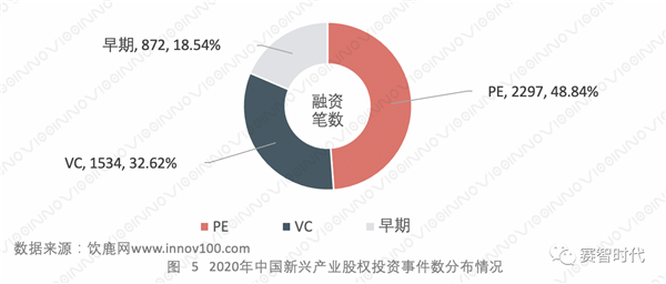 海數聚云