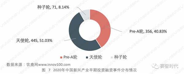 海數聚云