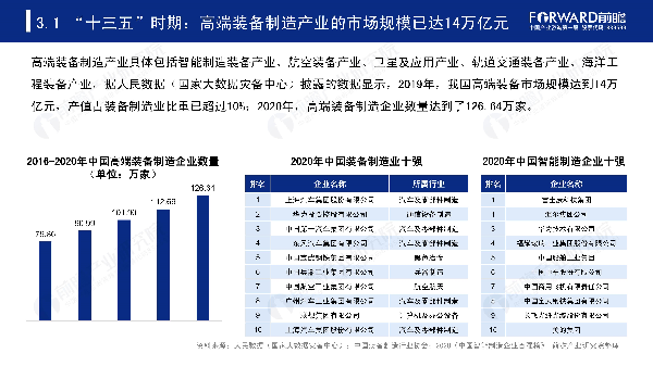 海數聚云