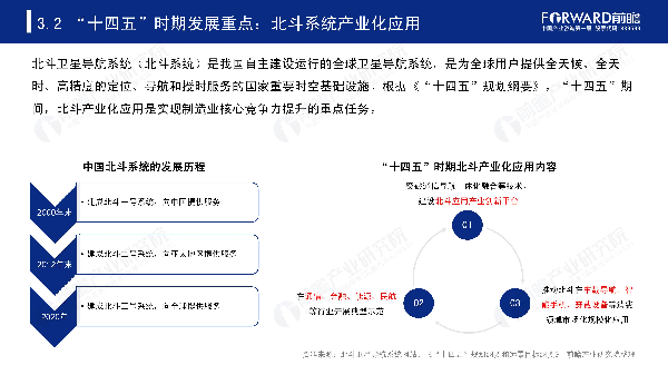 海數聚云