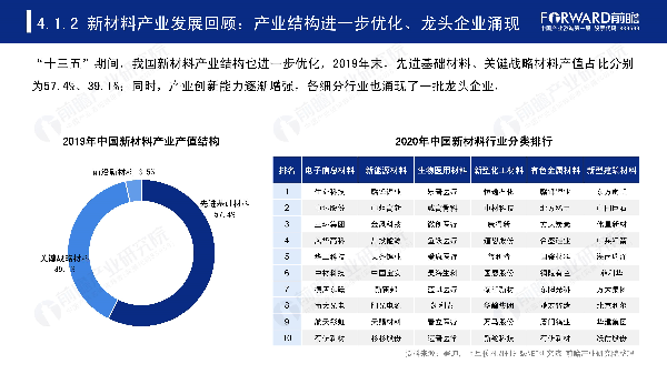 海數聚云