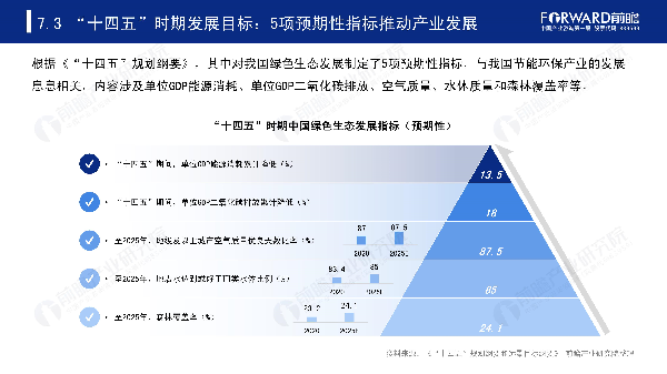 海數聚云