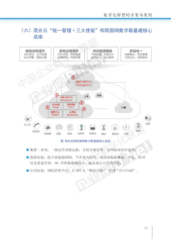 海數聚云