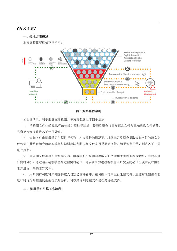 海數聚云