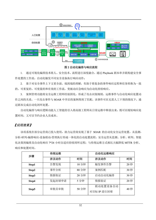 海數聚云