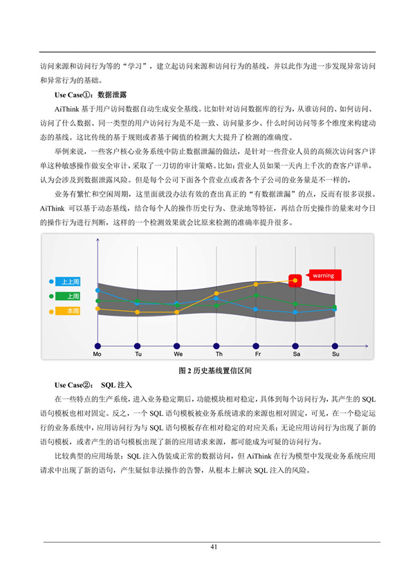 海數聚云