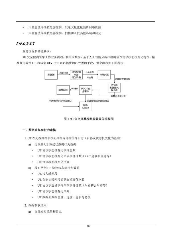 海數聚云