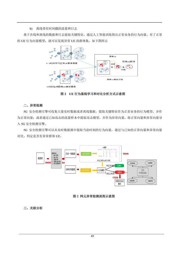 海數聚云