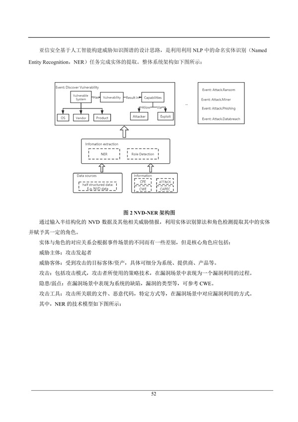 海數聚云