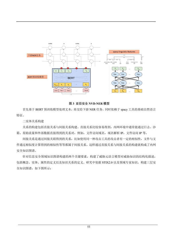 海數聚云