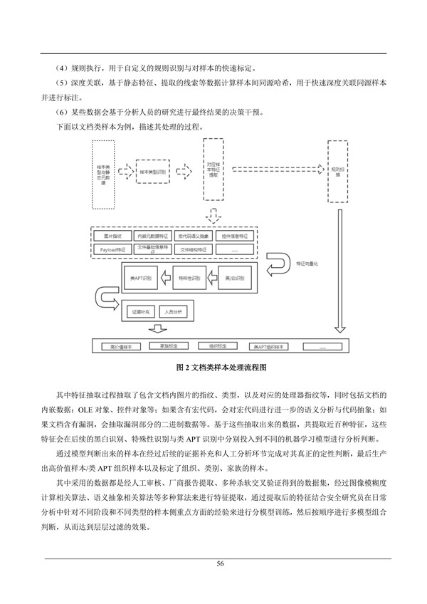 海數聚云