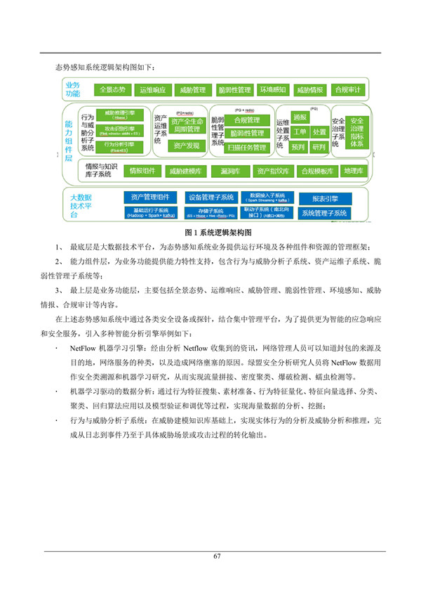 海數聚云