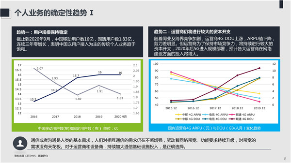 海數聚云