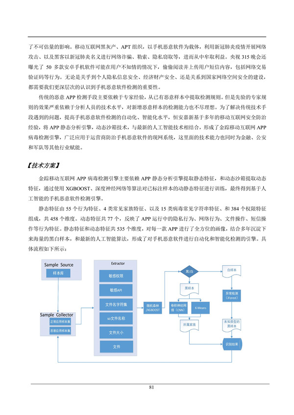 海數聚云