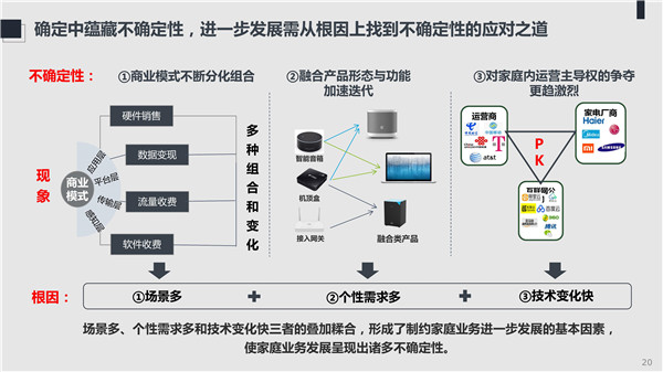 海數聚云