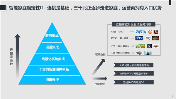 海數聚云