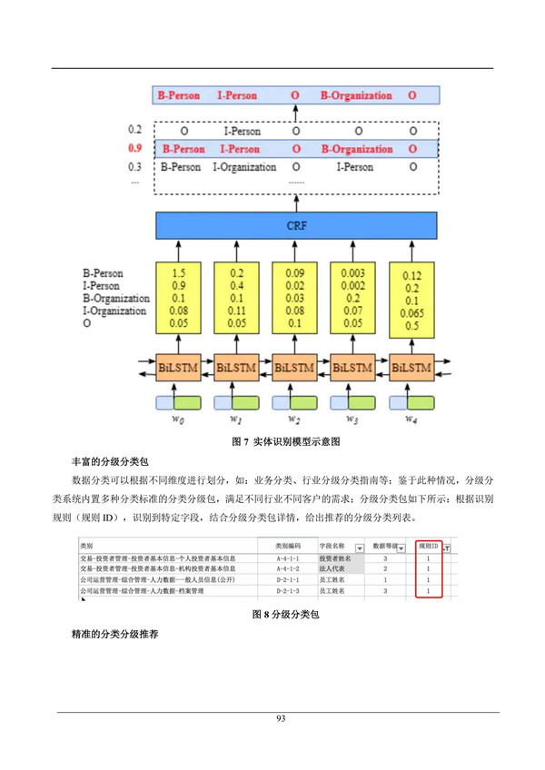 海數聚云