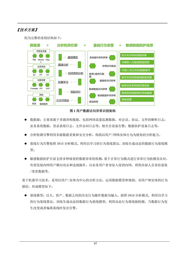 海數聚云