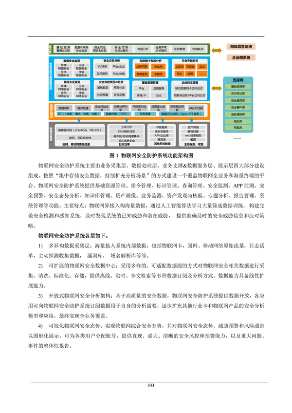 海數聚云