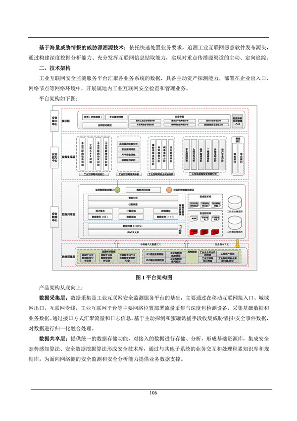 海數聚云