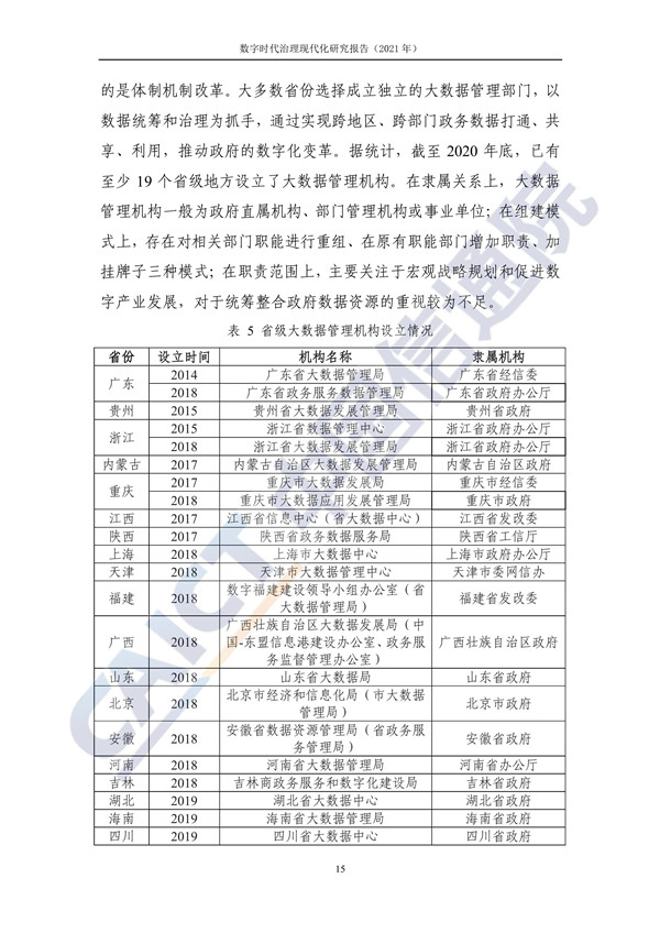 海數聚云