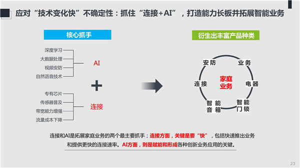 海數聚云