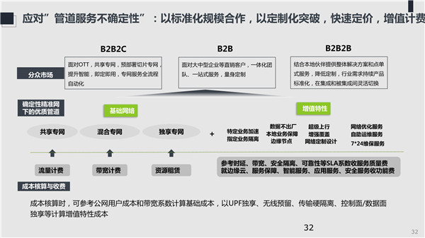 海數聚云