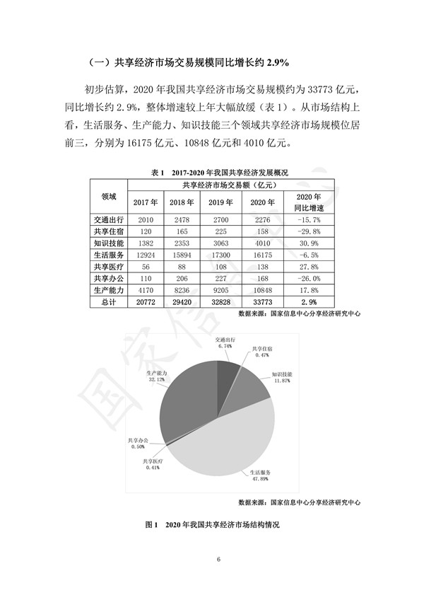 海數聚云