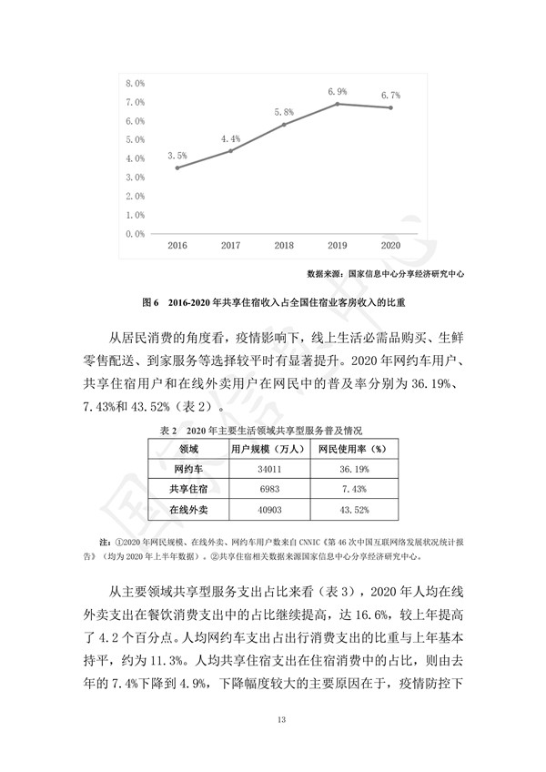 海數聚云