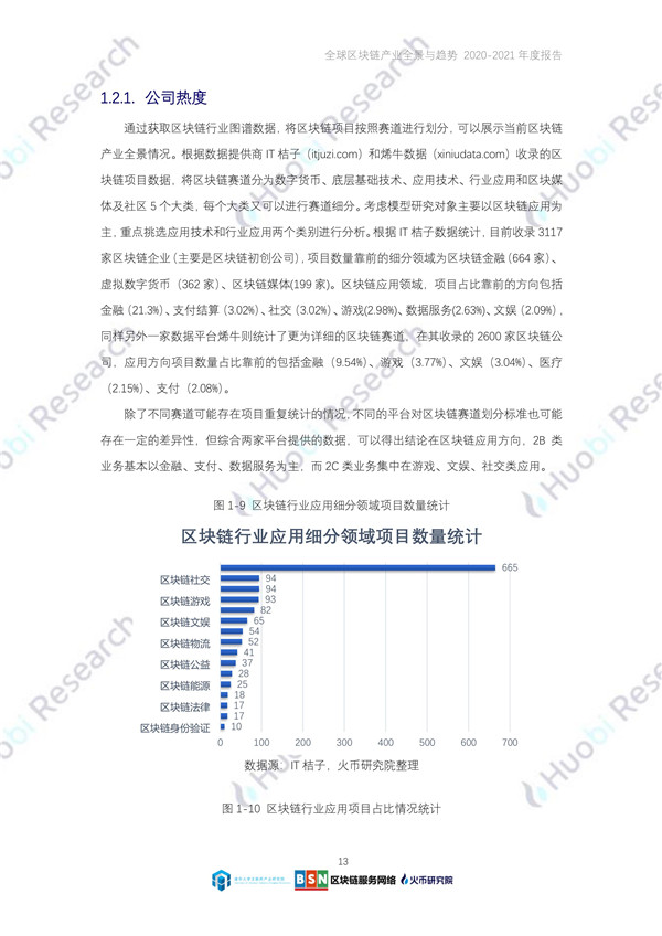 海數聚云