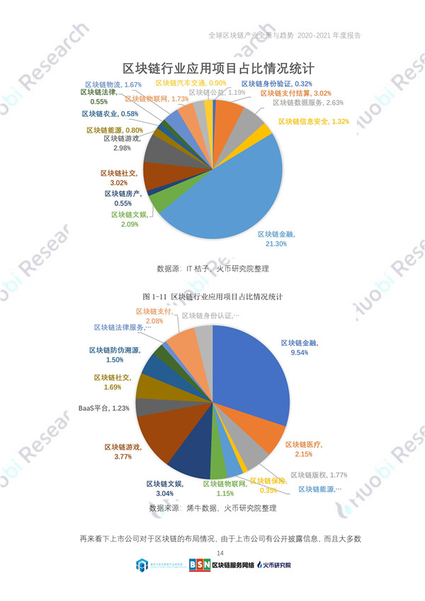 海數聚云