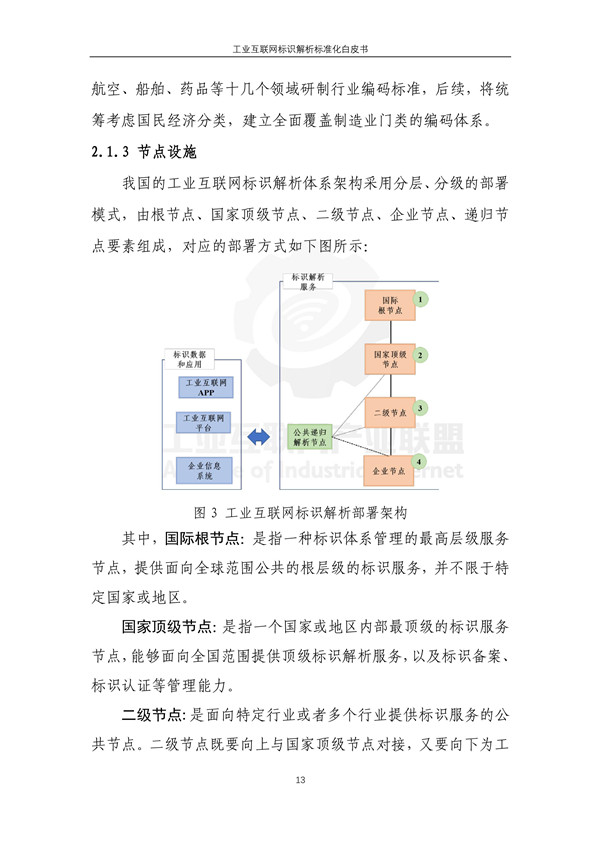 海數聚云