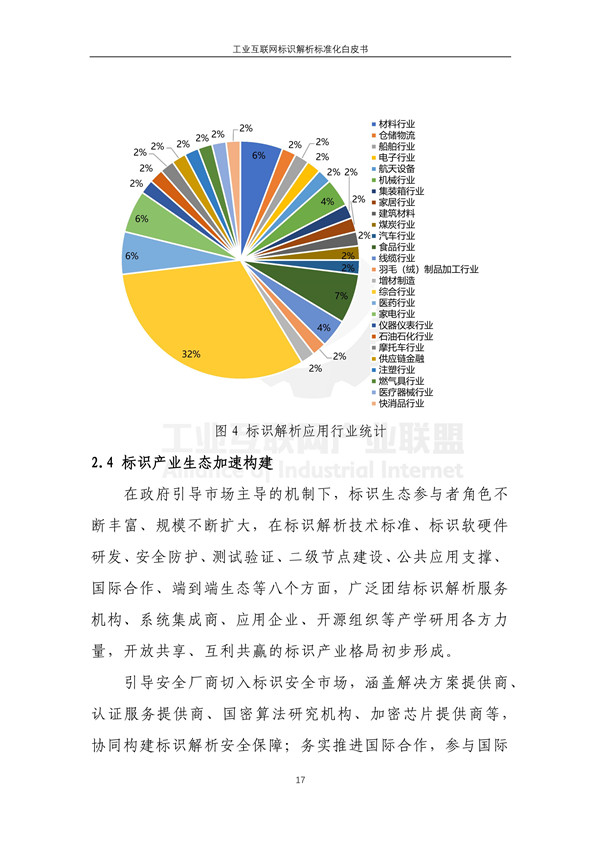 海數聚云