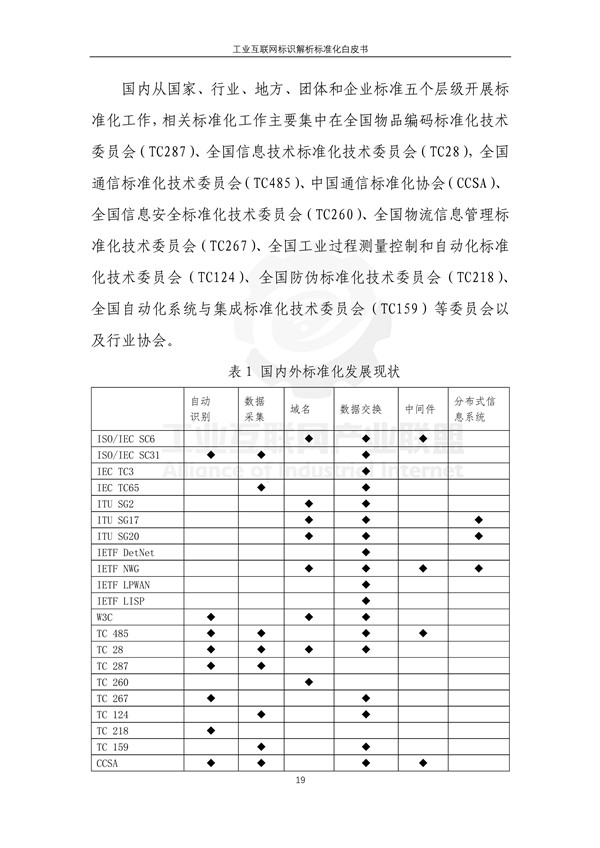 海數聚云