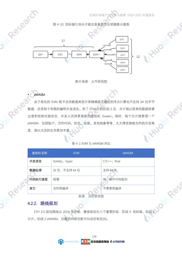 海數聚云