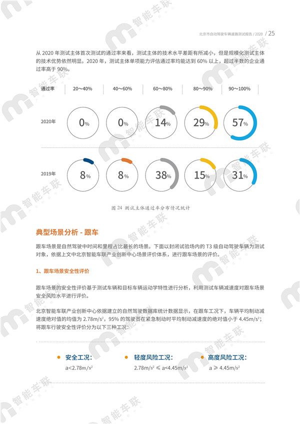 海數聚云