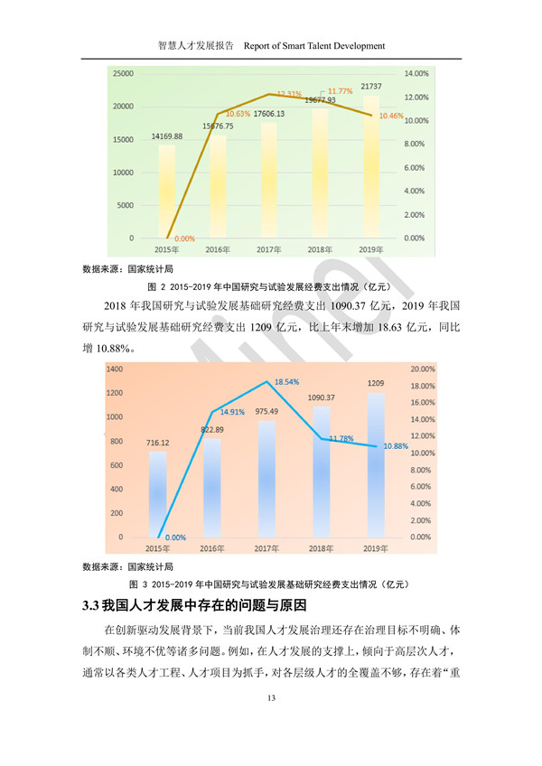 海數聚云