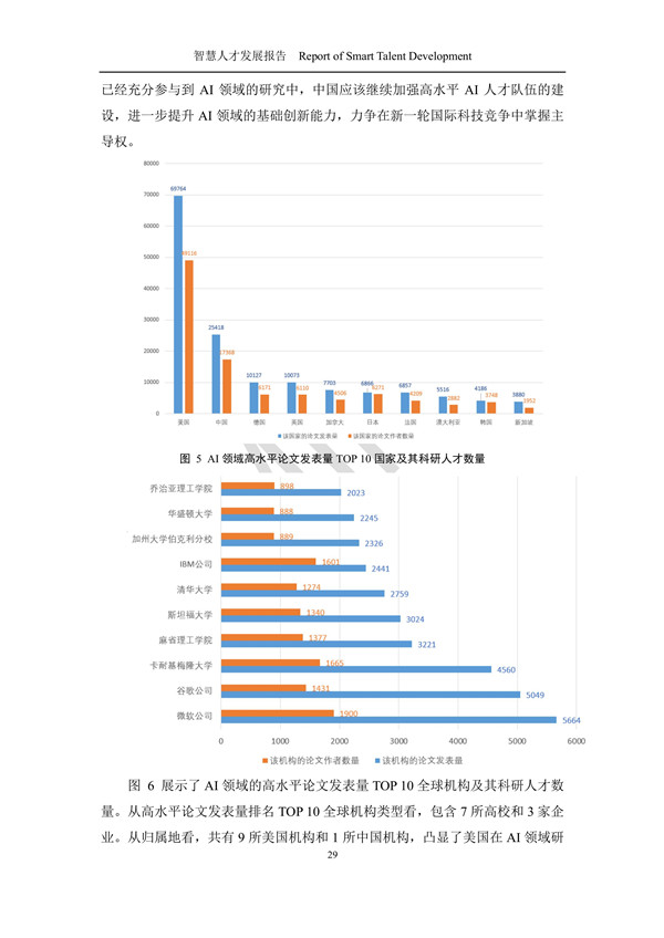 海數聚云