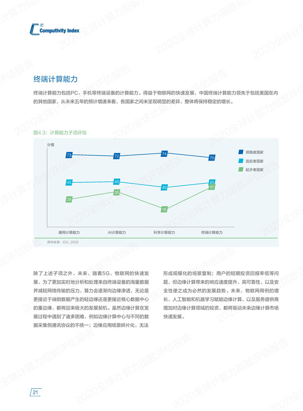 海數聚云