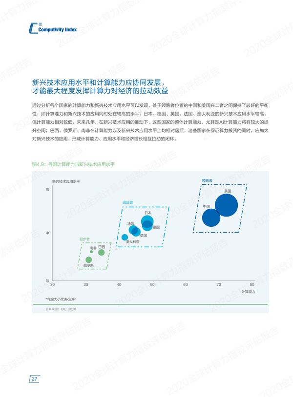 海數聚云