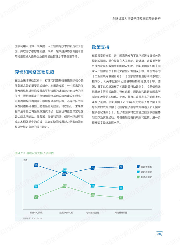 海數聚云