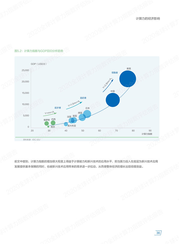 海數聚云