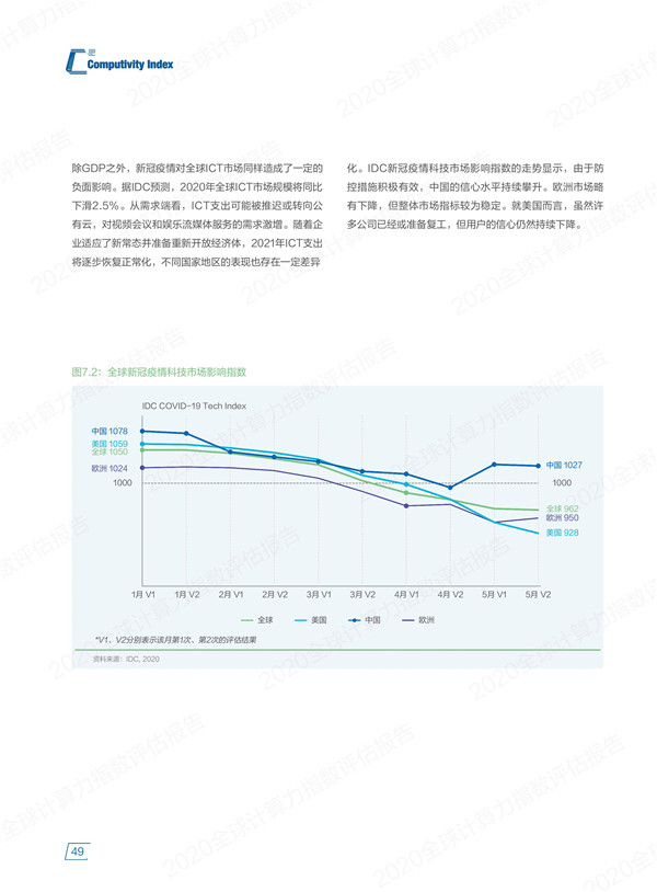 海數聚云