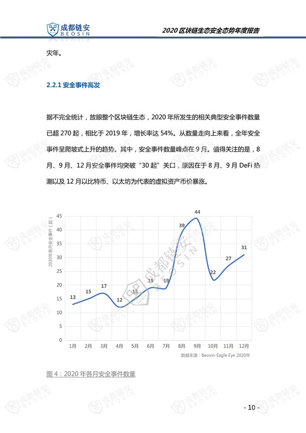 海數聚云