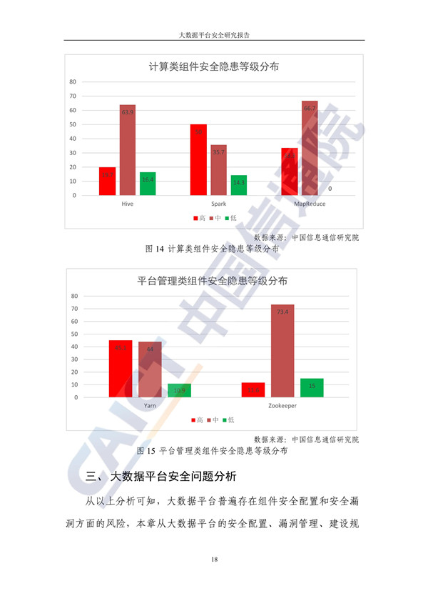 海數聚云