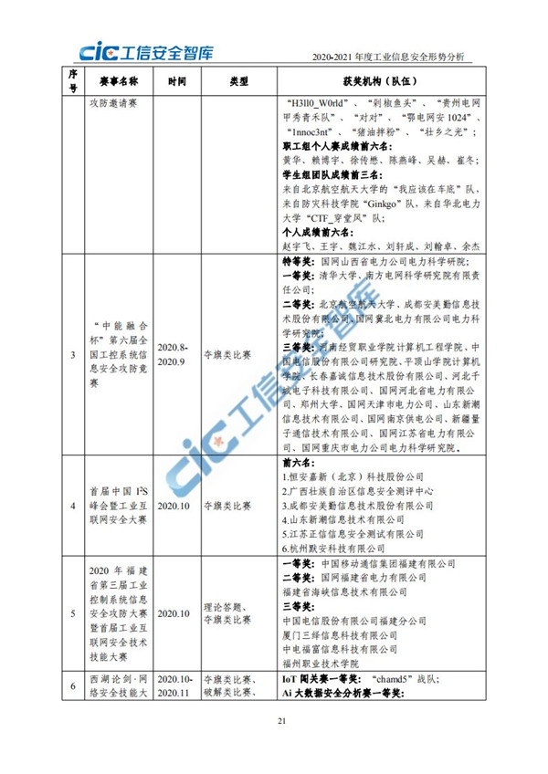 海數聚云